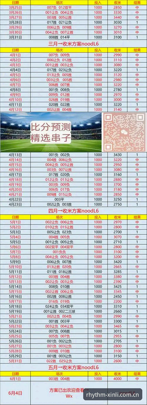 新利体育网站登录中文官网足球数据安全吗 判断新利体育网站登录中文官网足球数据安全性的关键要素